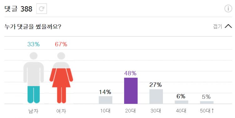 nam joo hyuk va lee sung kyung da hen ho duoc 5 thang - hinh anh 6