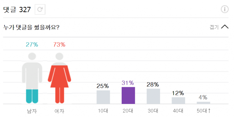 [breaking news] yg entertainment xac nhan lee sung kyung va nam joo hyuk hen ho - hinh anh 3