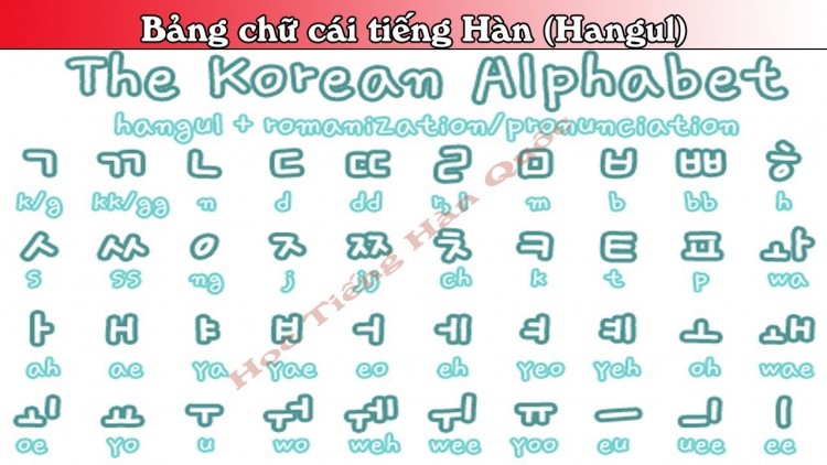 Đây là cách mà Kpop ảnh hưởng đối với việc học tiếng Hàn của các quốc gia trên thế giới - image 2