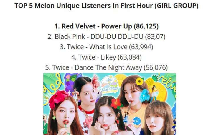 Blink khiến BlackPink nở mày nở mặt với hành động văn minh bắt tay làm hòa với fandom Red Velvet  - image 1