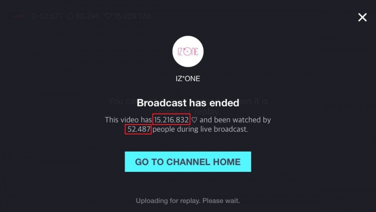 Từng bị netizen Việt chê bai flop nặng nhưng IZONE khó lòng thất bại được chỉ vì một chi tiết sau - image 4