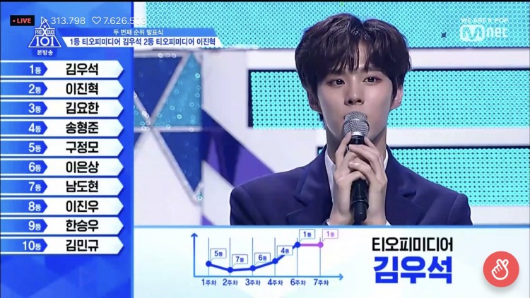 UP10TION Kim Woo Seok từ tội đồ trong scandal quấy rối Jeon Somi đến trainee hot nhất PRODUCE X101 - image 1