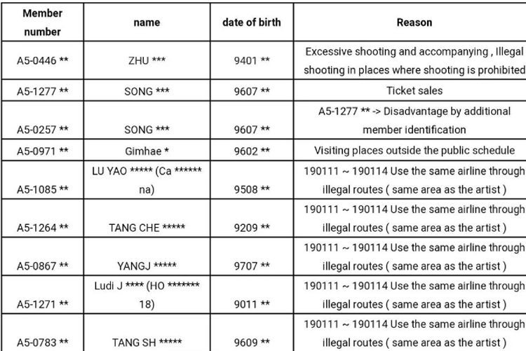 Sasaeng không quần ngủ cạnh phòng BTS chụp ảnh riêng tư theo đuôi - image 5