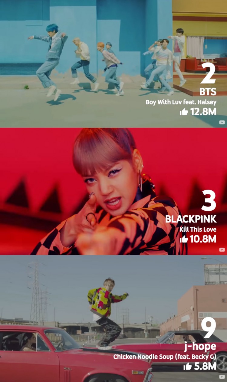 Youtube công bố BLACKPINK BTS MAMAMOO là nghệ sĩ Kpop Youtube Rewind 2019 - image 1